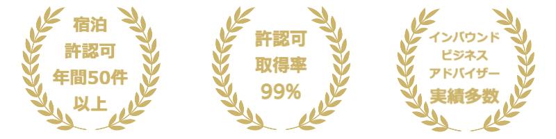 インバウンドビジネスバナー