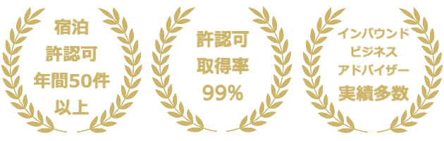 インバウンドビジネスバナー